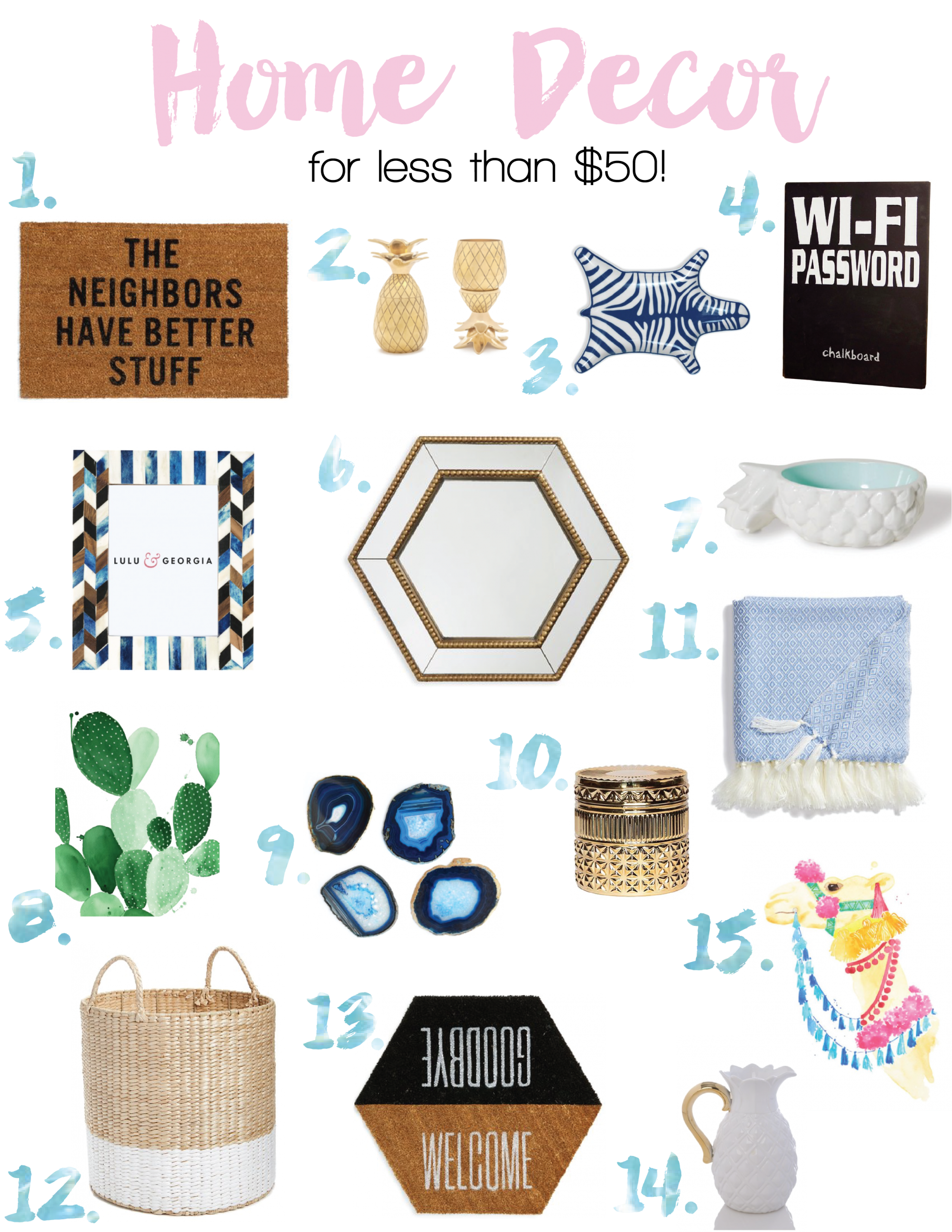 Home Decor for Less than $50